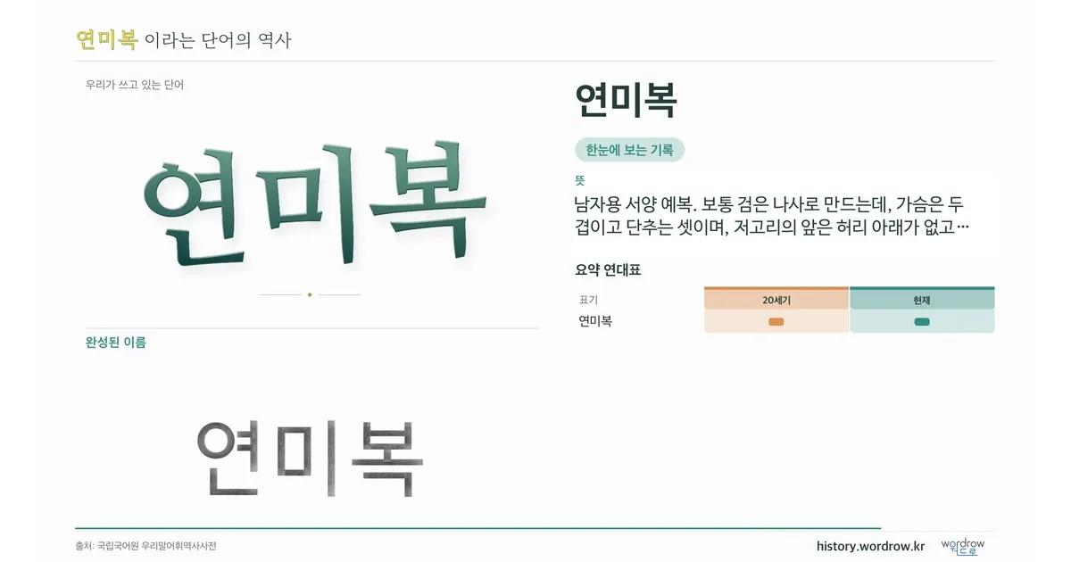 연미복 대표 이미지