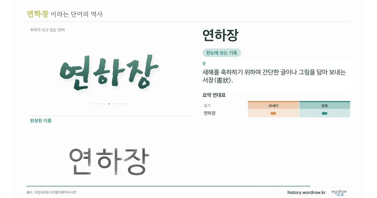 연하장 대표 이미지