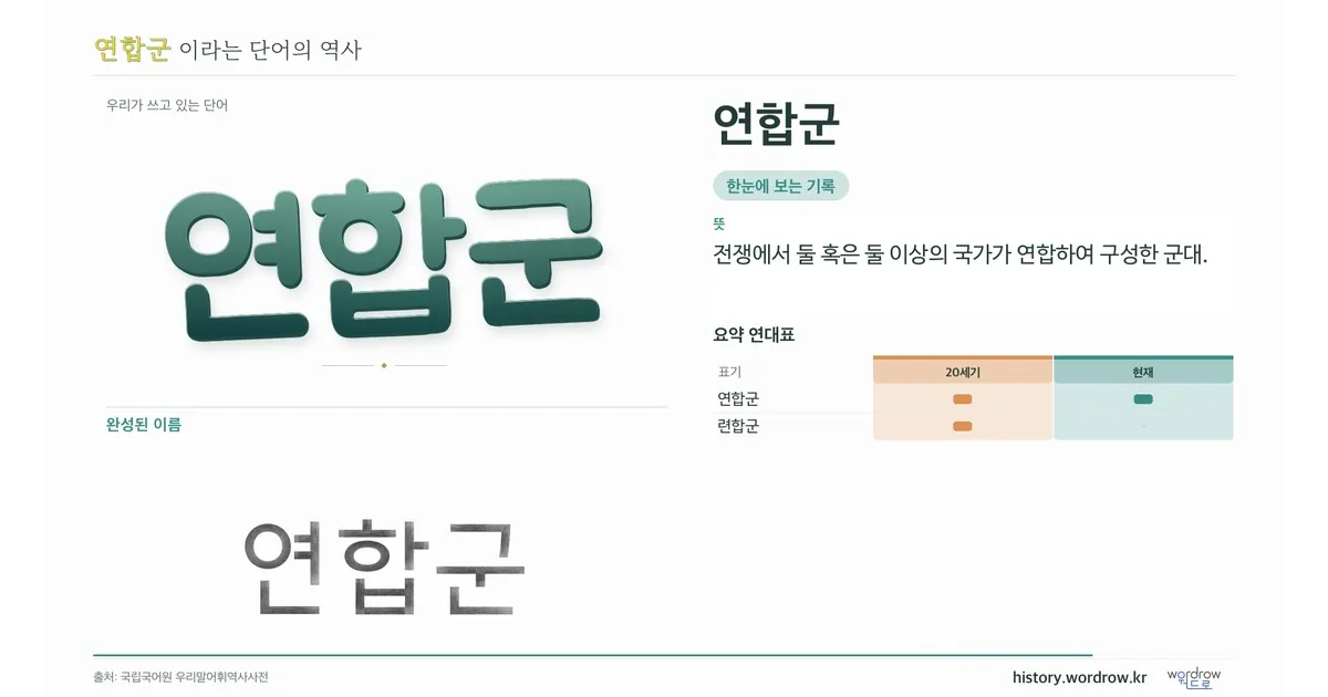 연합군 대표 이미지