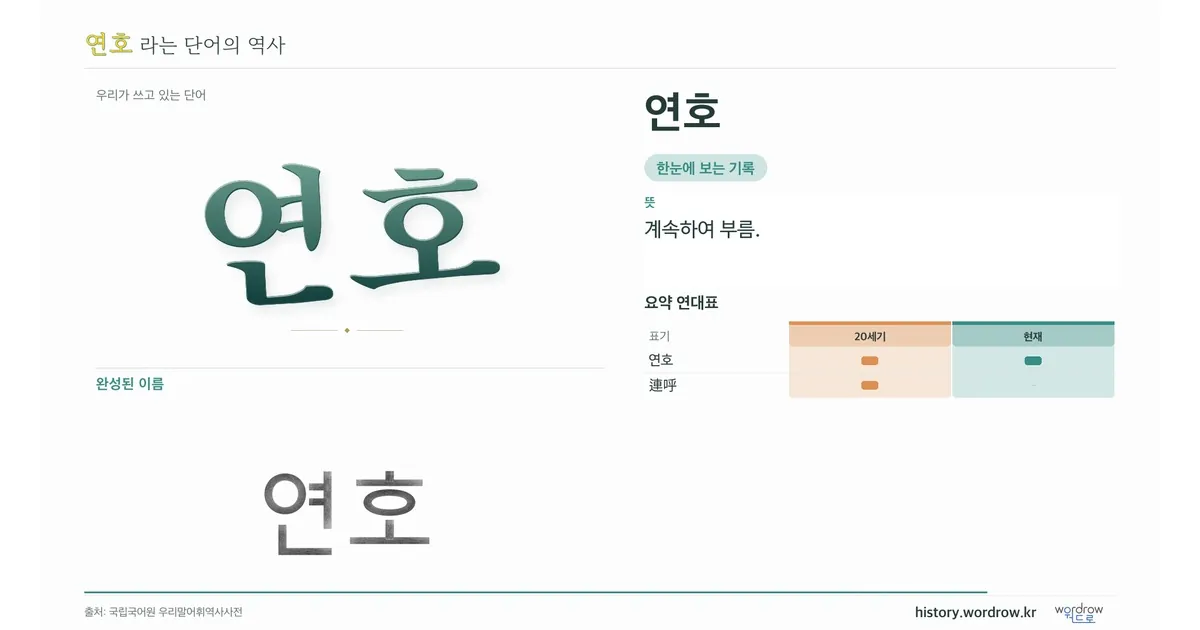 연호 대표 이미지
