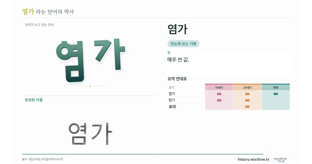 염가 대표 이미지