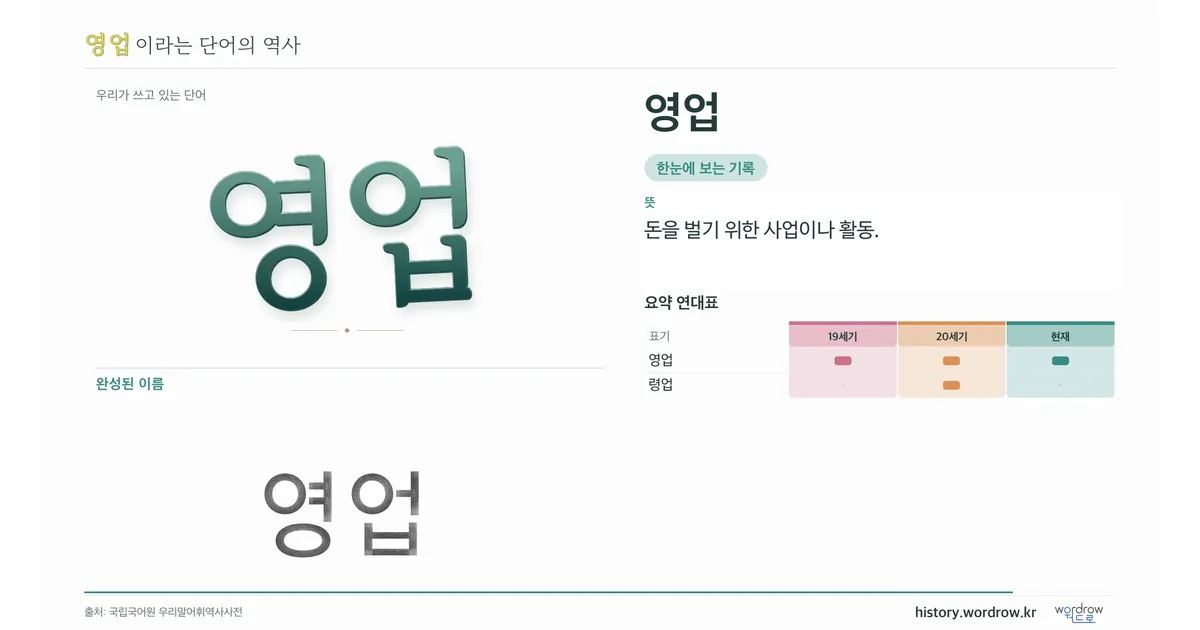 영업 대표 이미지