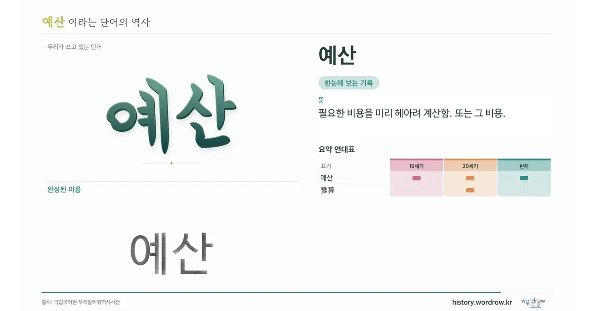 예산 대표 이미지