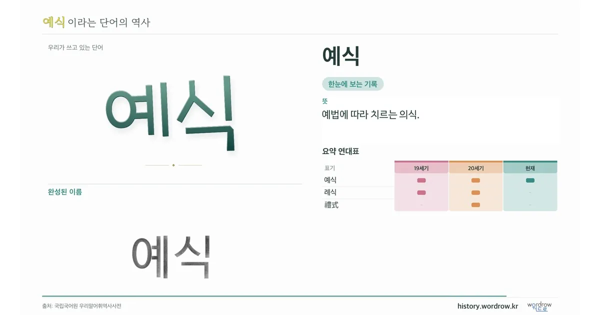 예식 대표 이미지