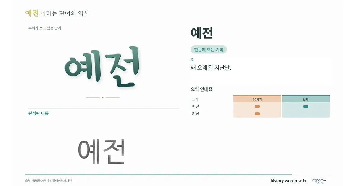 예전 대표 이미지