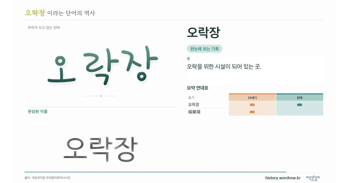 오락장 대표 이미지