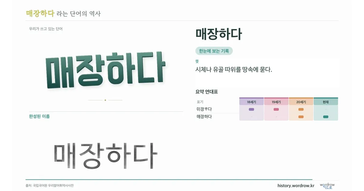 매장하다 대표 이미지