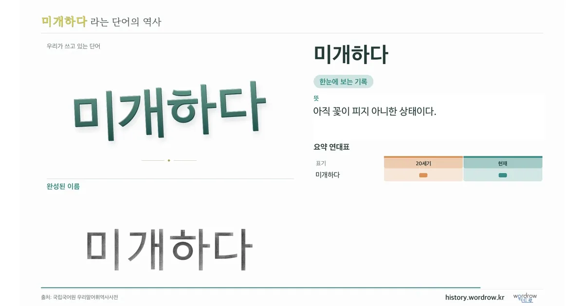 미개하다 대표 이미지