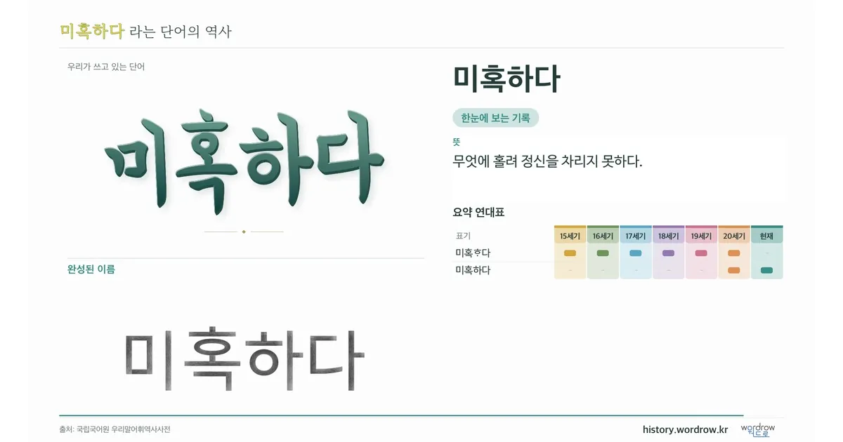 미혹하다 대표 이미지