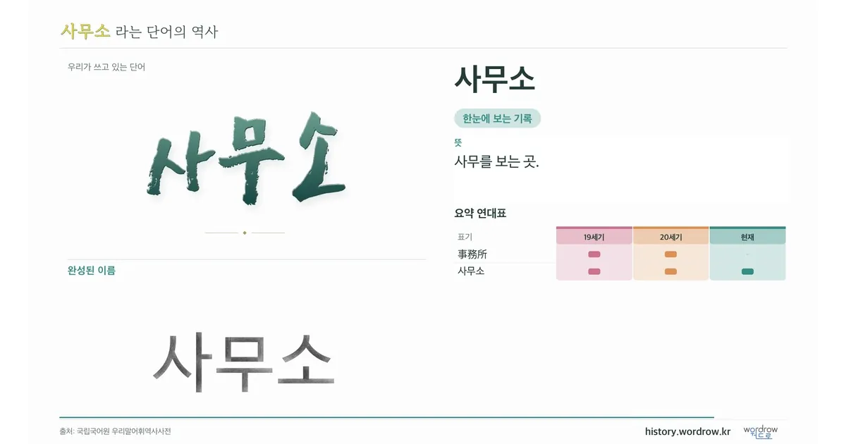 사무소 대표 이미지