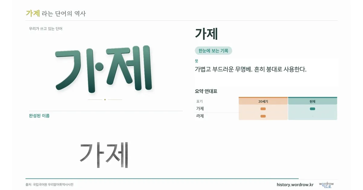 가제 대표 이미지