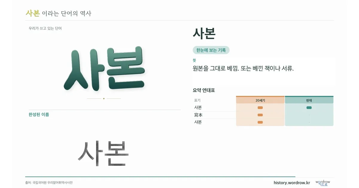 사본 대표 이미지