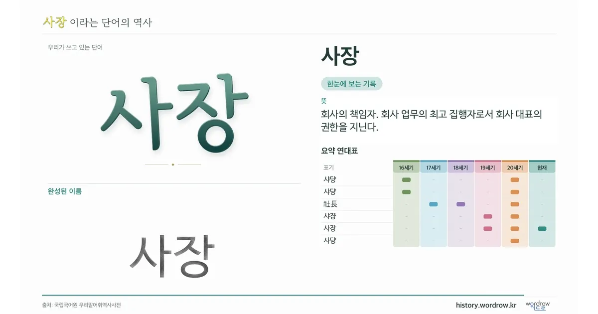 사장 대표 이미지