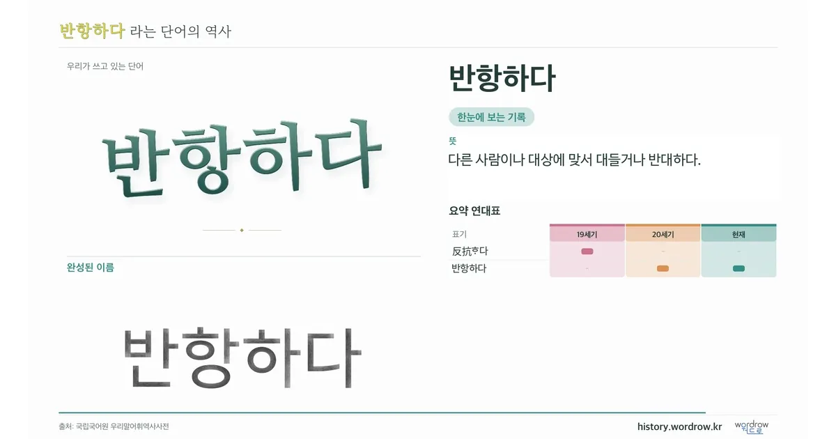 반항하다 대표 이미지