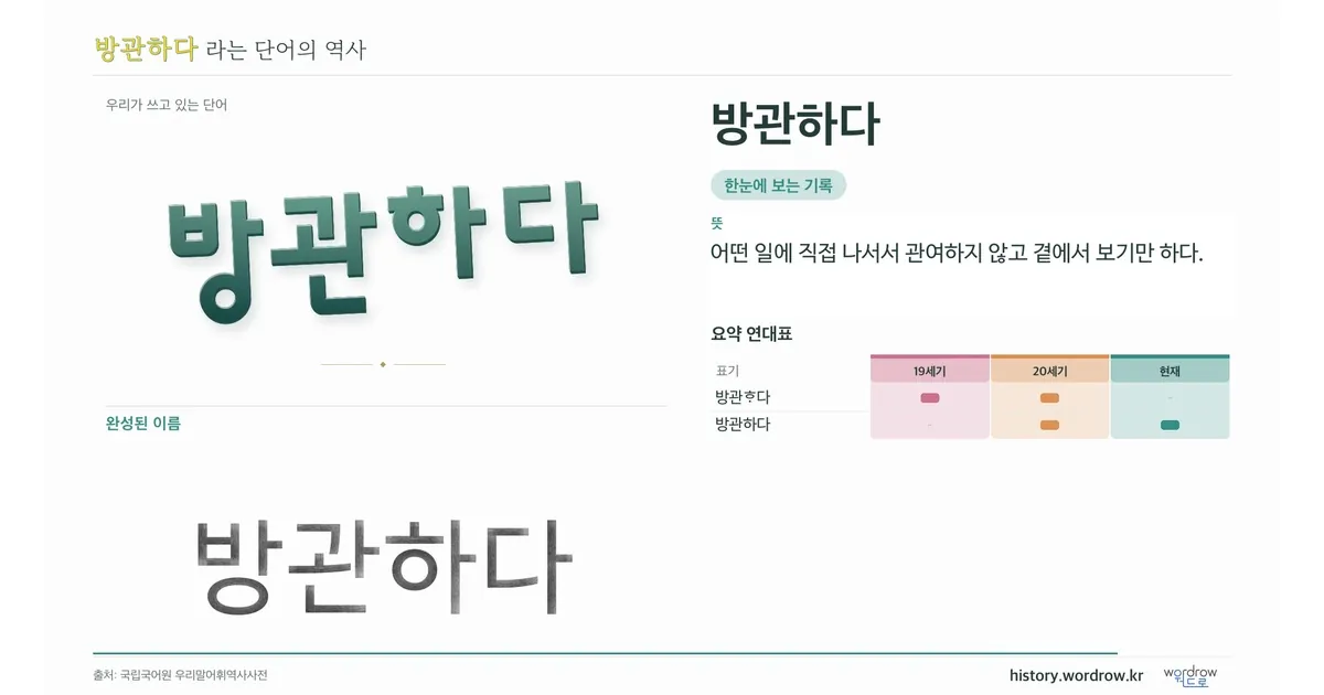 방관하다 대표 이미지