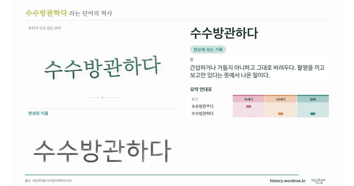 수수방관하다 대표 이미지