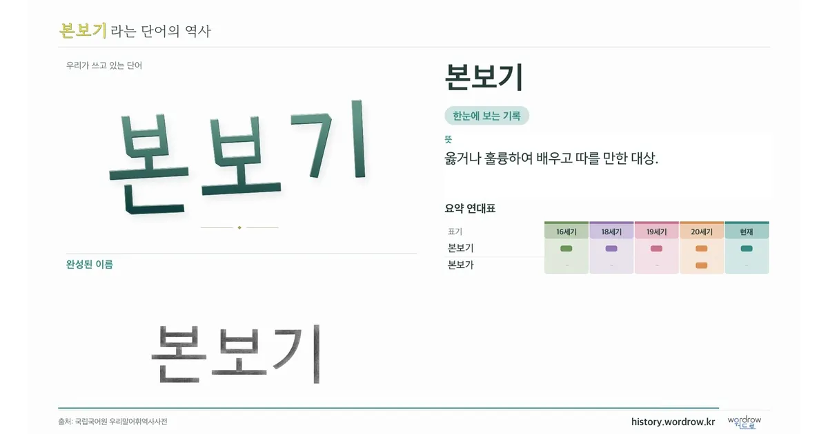 본보기 대표 이미지