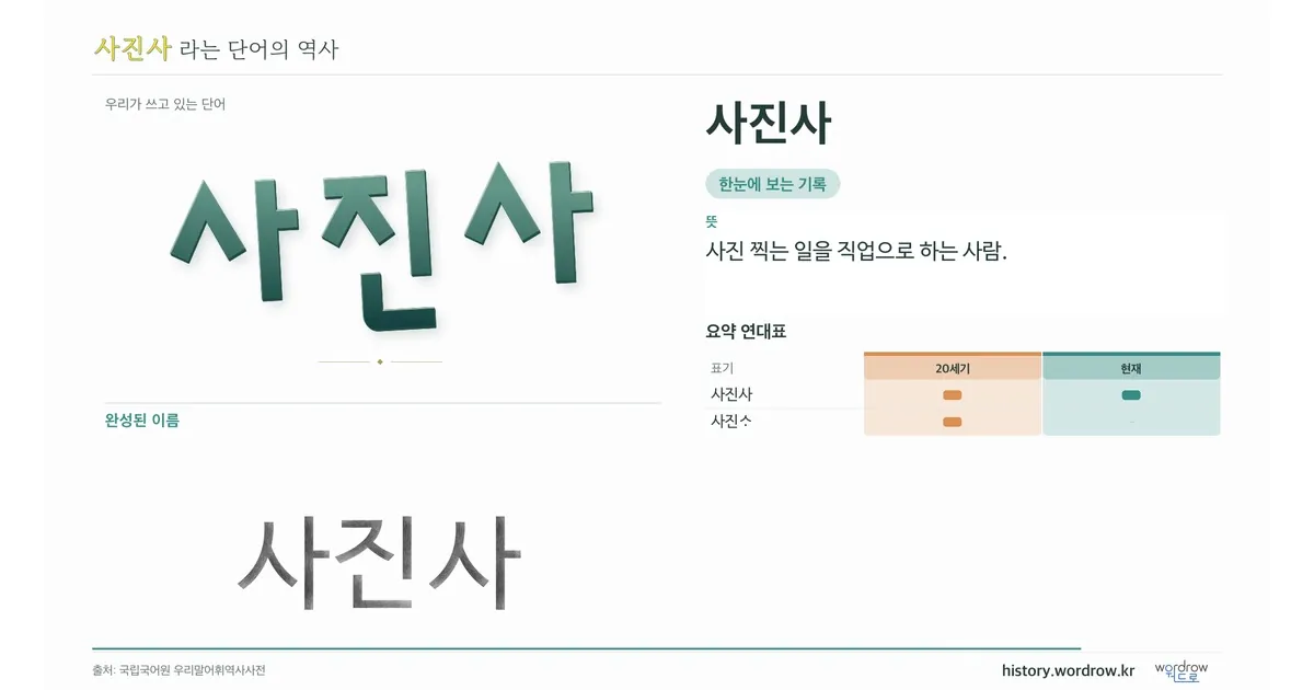 사진사 대표 이미지