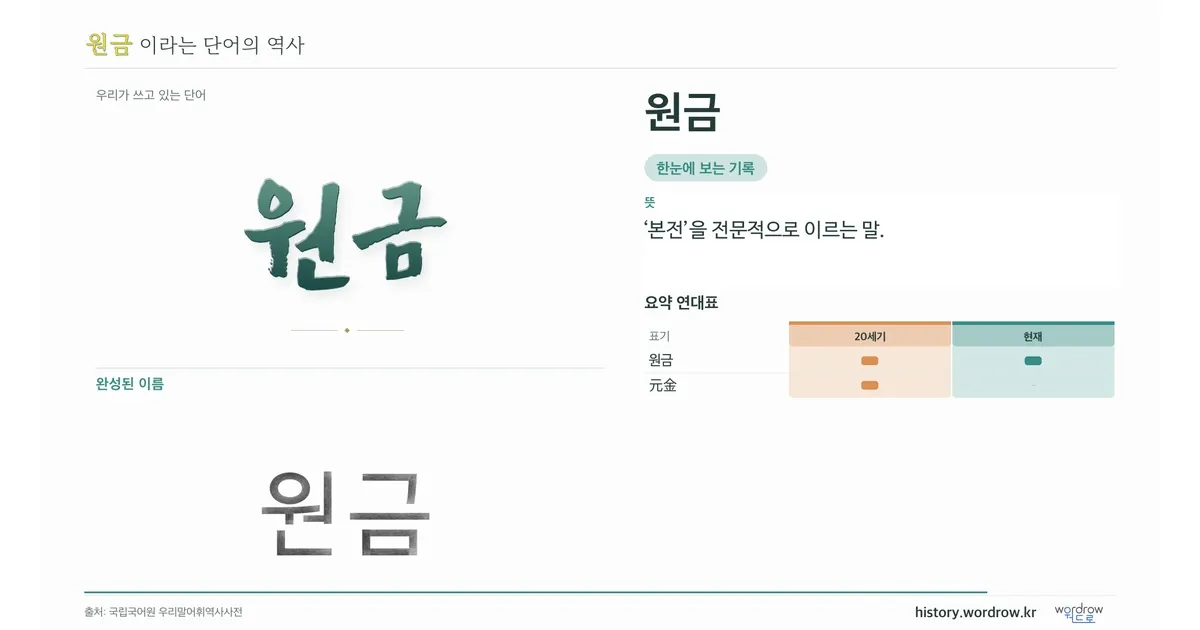 원금 대표 이미지