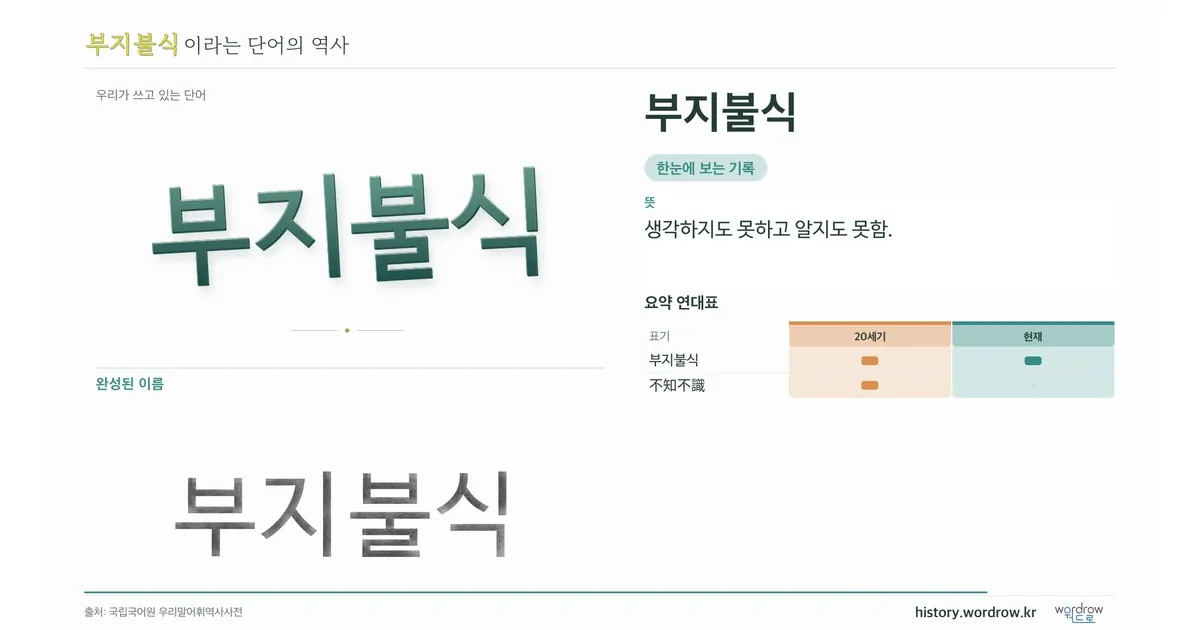 부지불식 대표 이미지