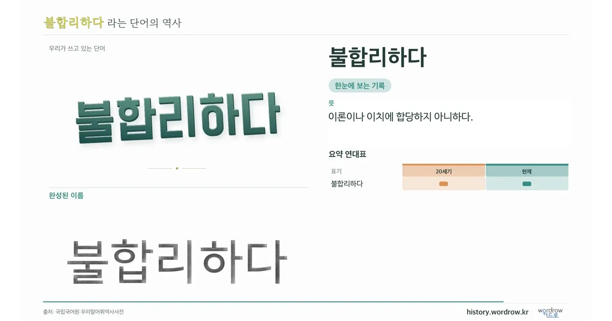 불합리하다 대표 이미지