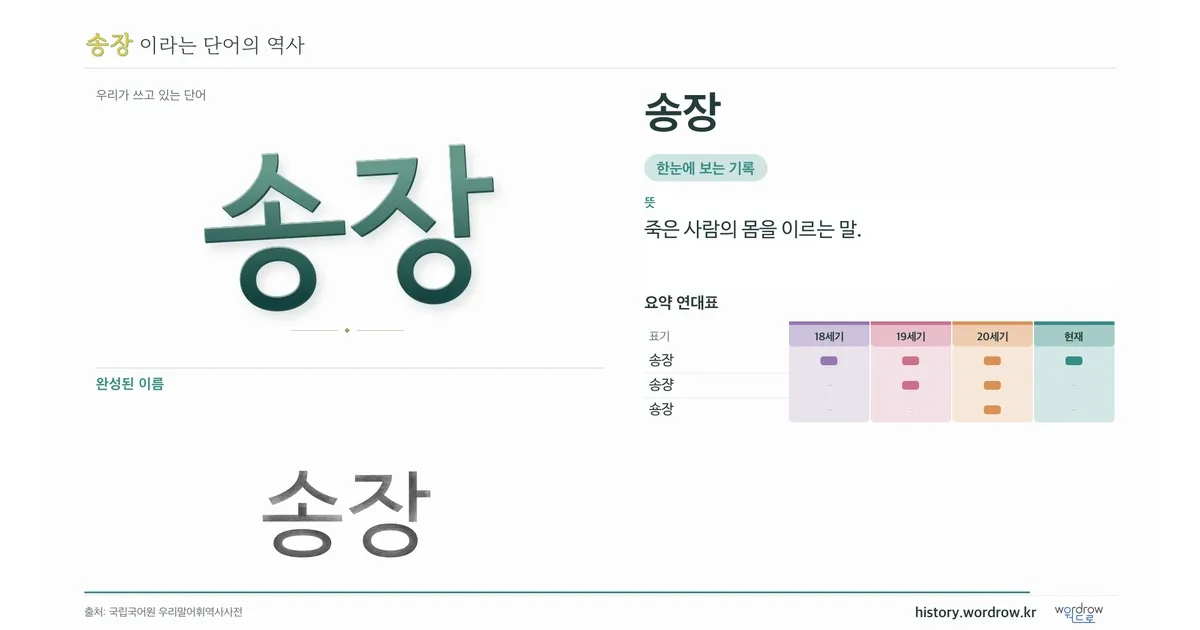 송장 대표 이미지