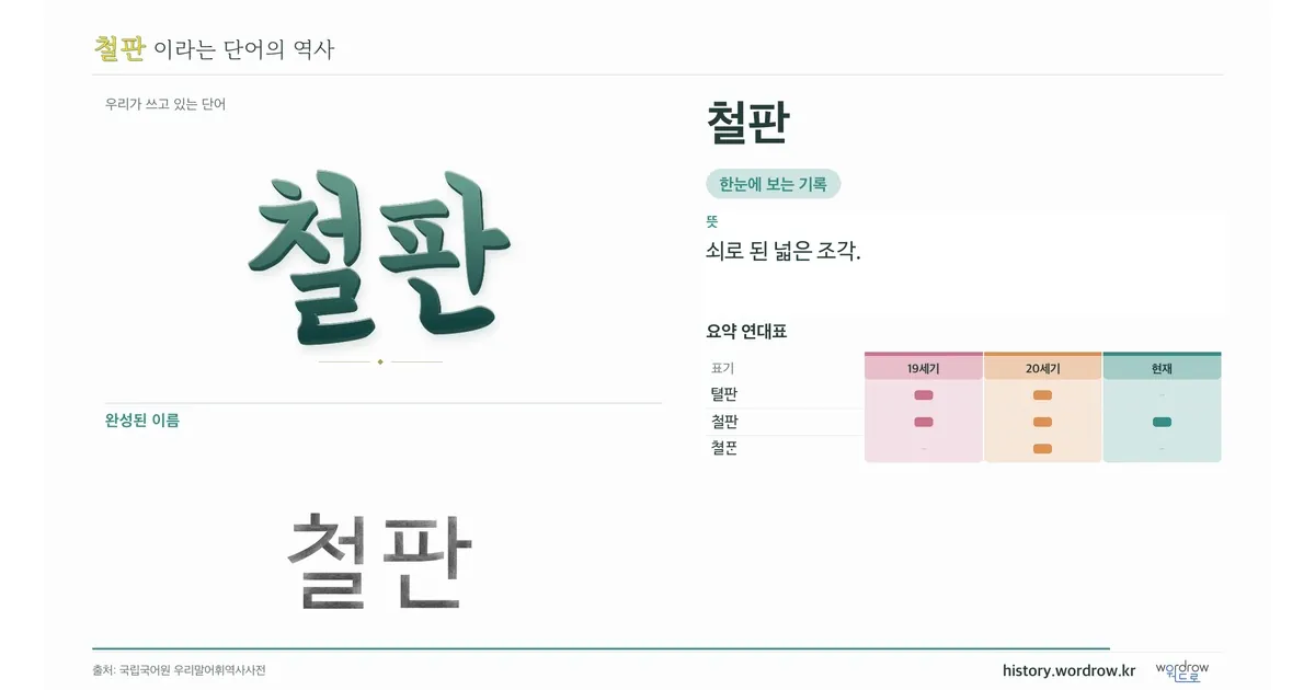 철판 대표 이미지