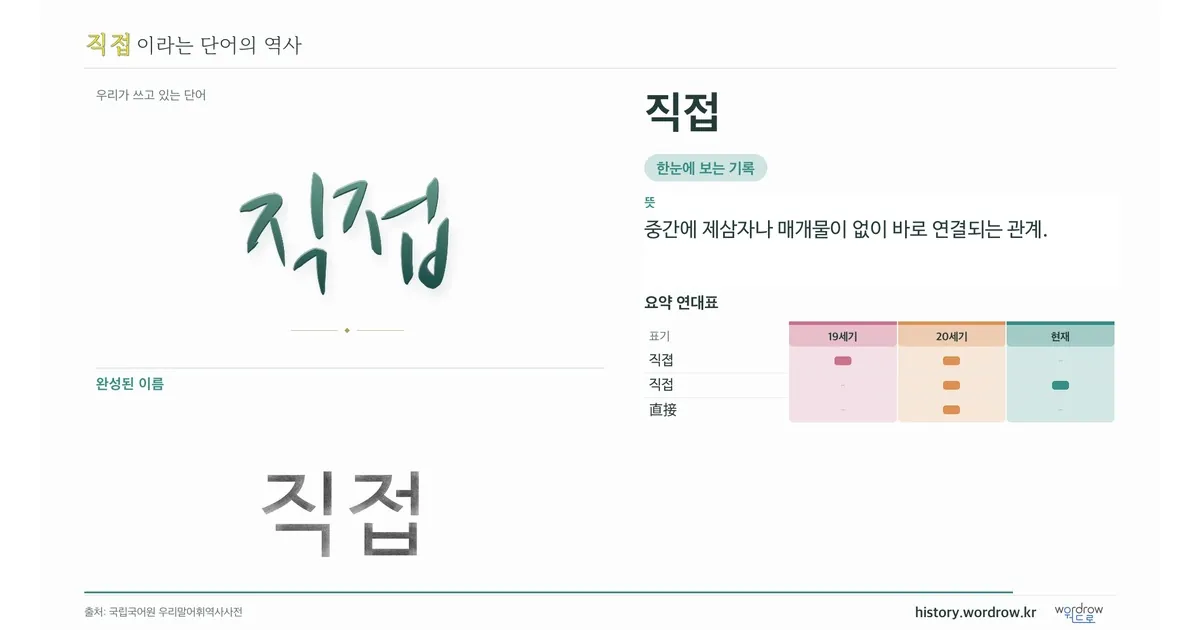 직접 대표 이미지