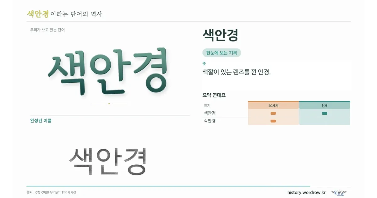 색안경 대표 이미지