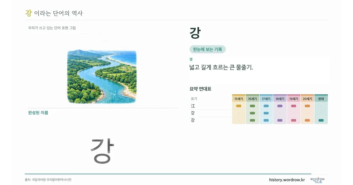 강 대표 이미지