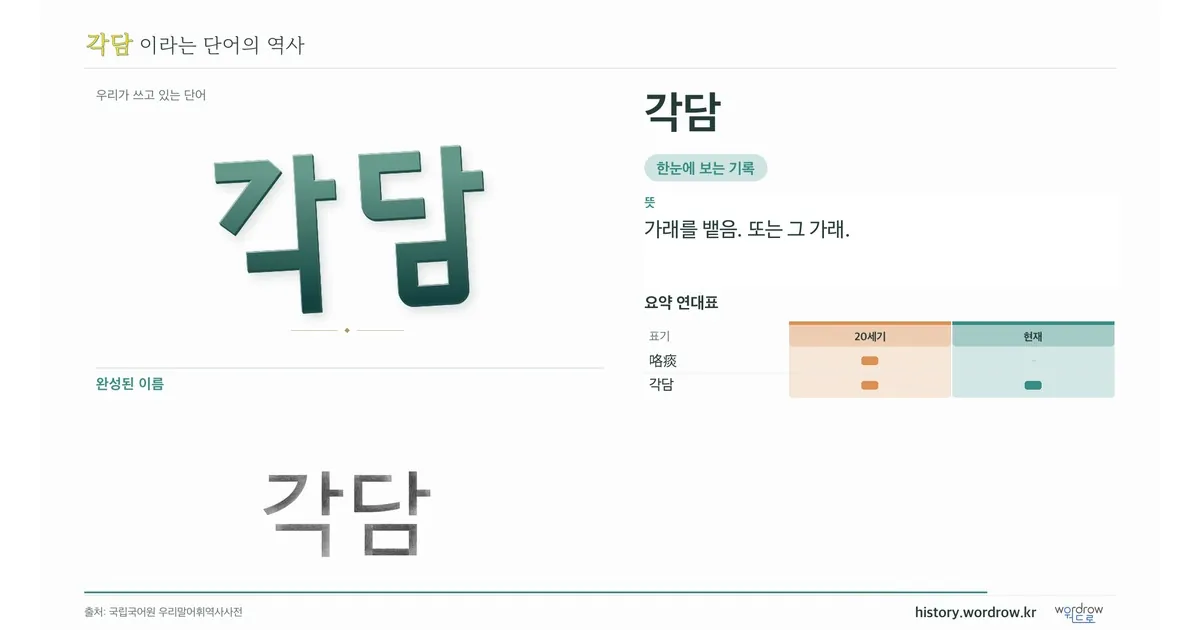 각담 대표 이미지