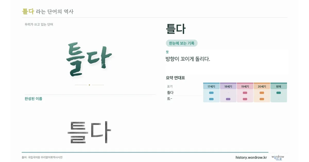 틀다 대표 이미지