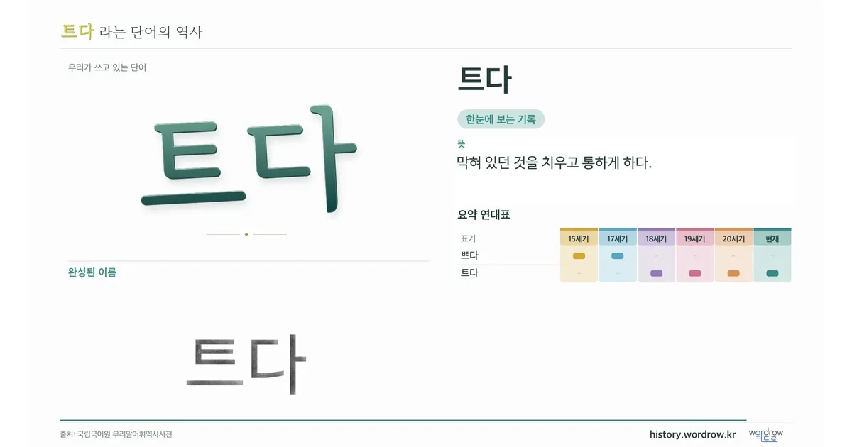 트다 대표 이미지