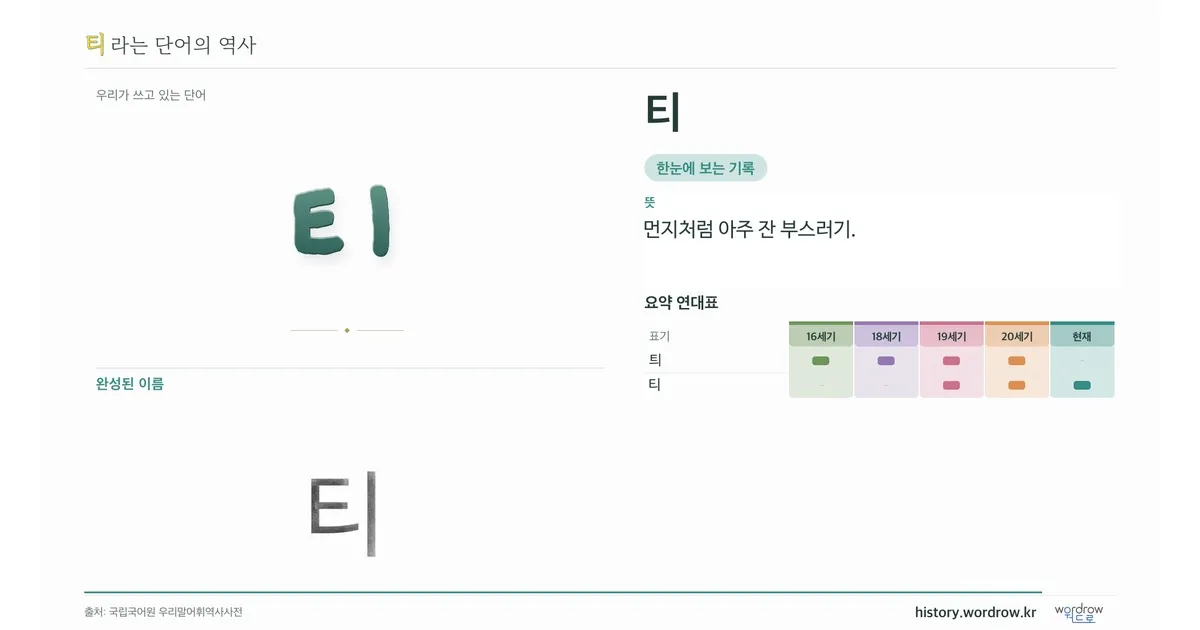 티 대표 이미지
