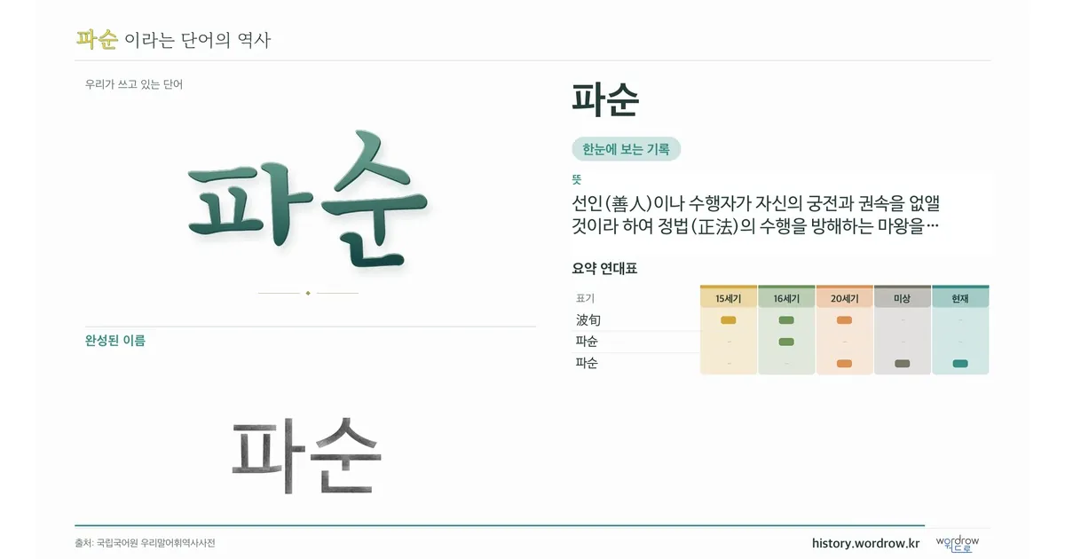 파순 대표 이미지