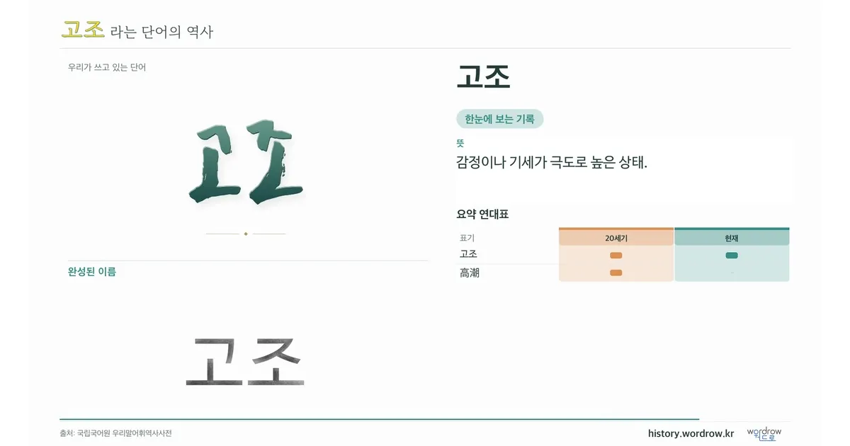 고조 대표 이미지