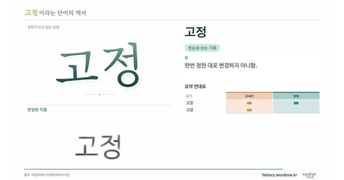 고정 대표 이미지