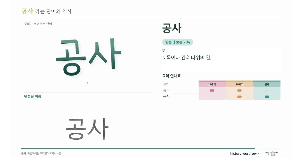 공사 대표 이미지