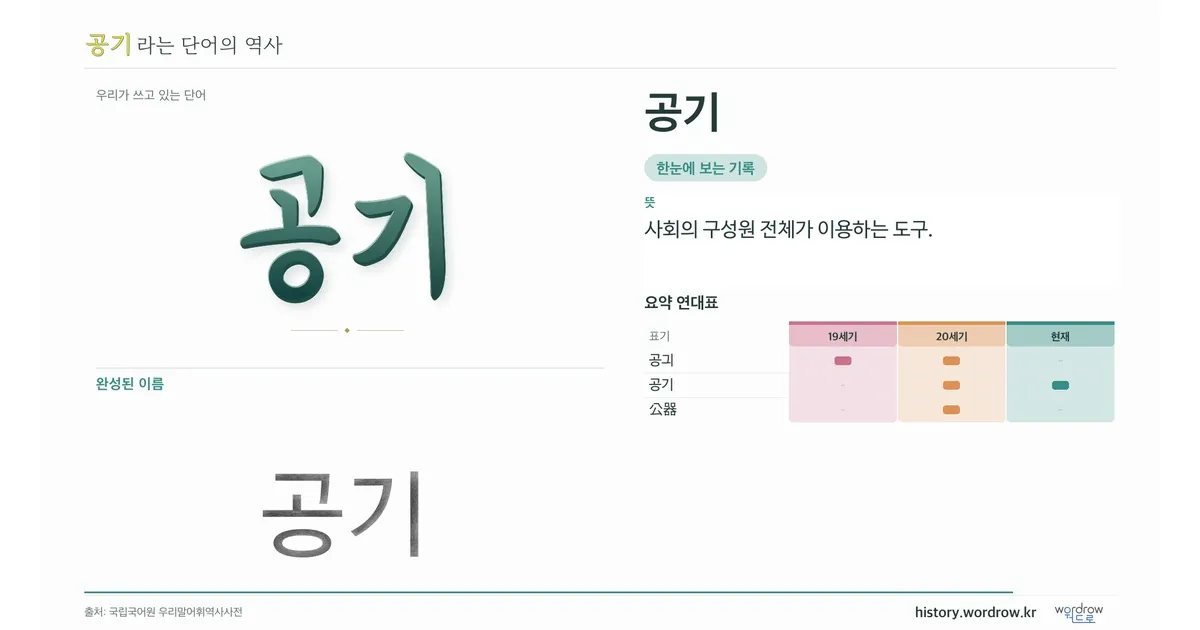 공기 대표 이미지