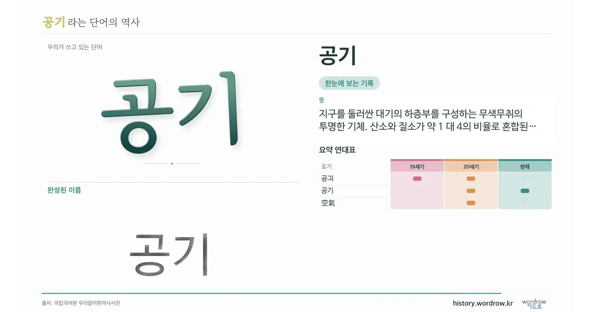 공기 대표 이미지
