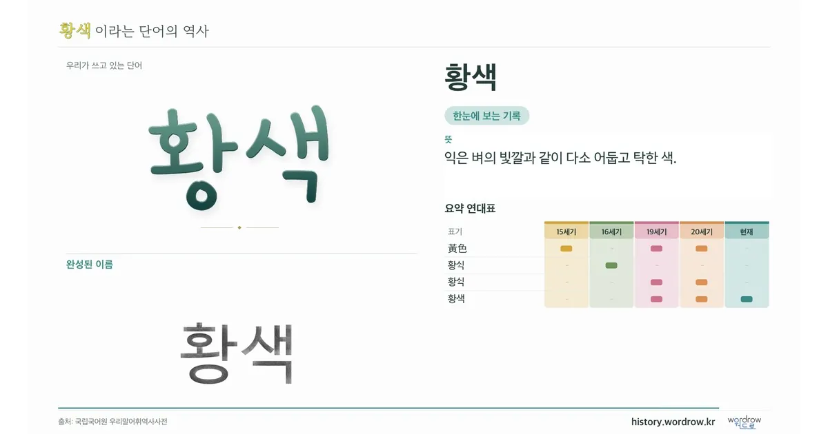 황색 대표 이미지