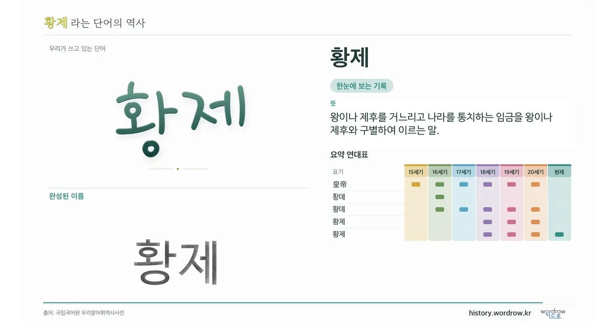황제 대표 이미지
