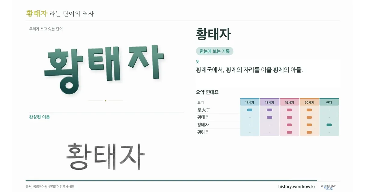 황태자 대표 이미지
