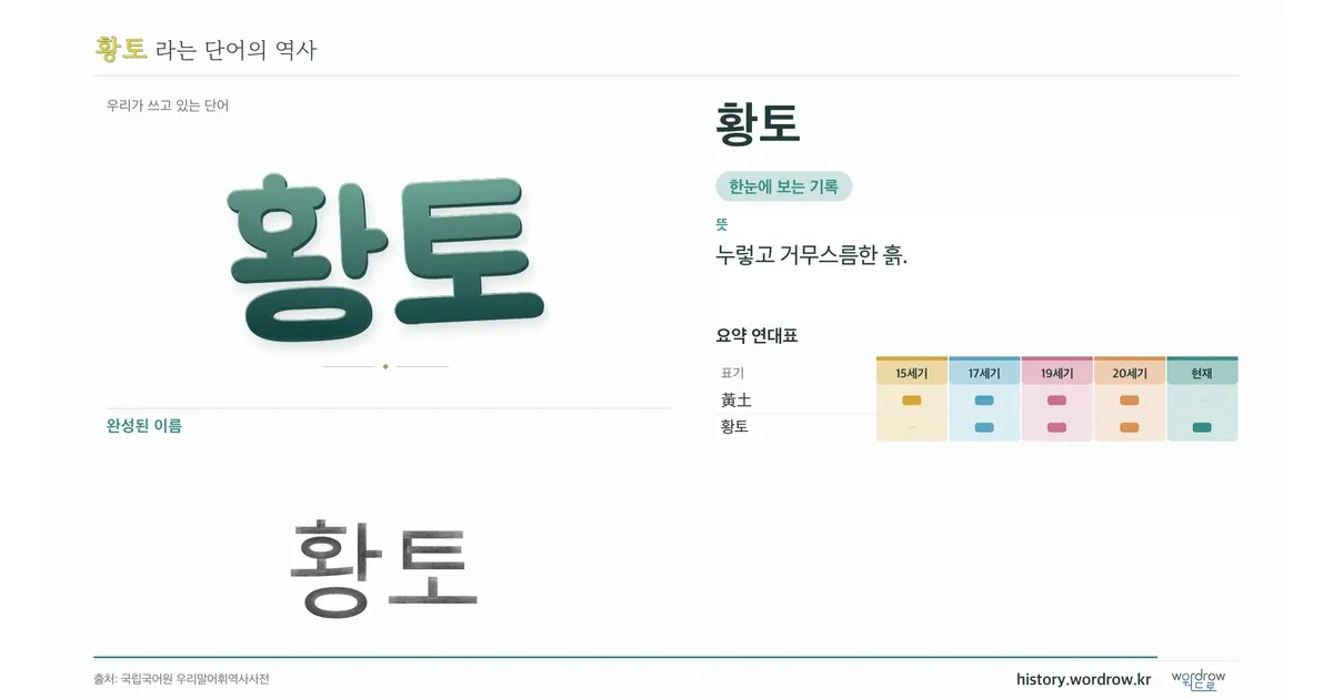 황토 대표 이미지