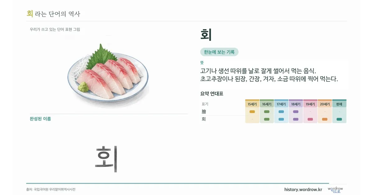 회 대표 이미지