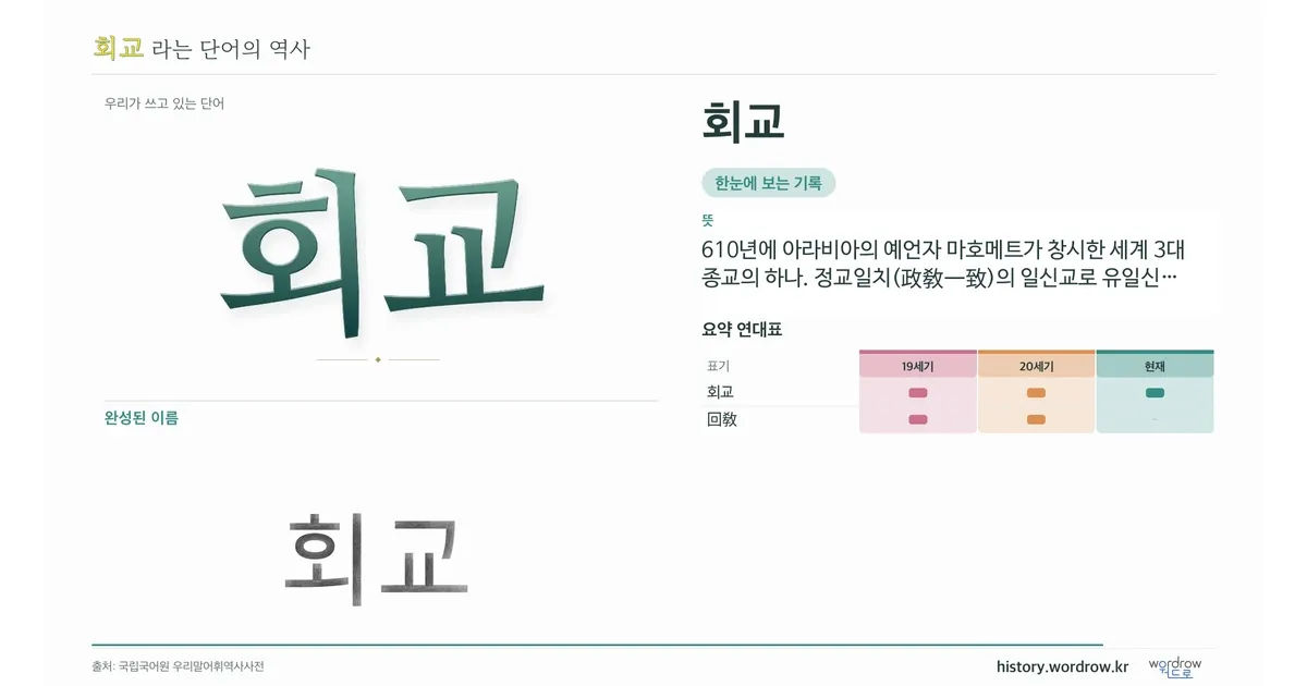 회교 대표 이미지
