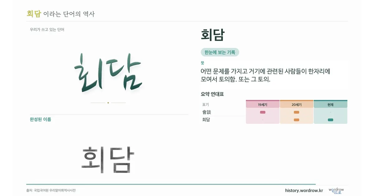 회담 대표 이미지