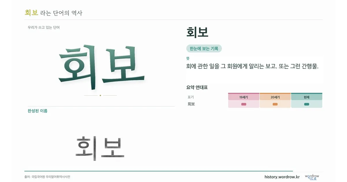 회보 대표 이미지