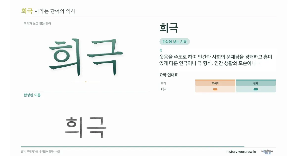 희극 대표 이미지