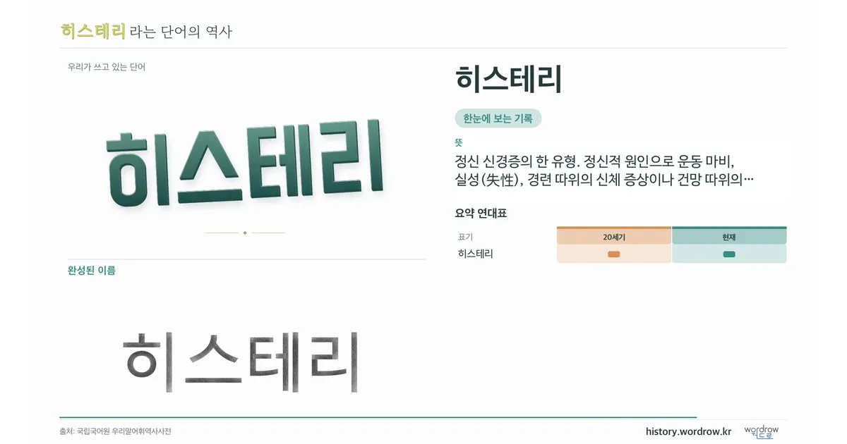히스테리 대표 이미지